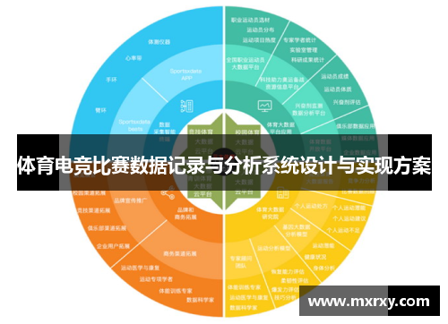 体育电竞比赛数据记录与分析系统设计与实现方案