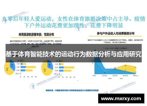 基于体育智能技术的运动行为数据分析与应用研究