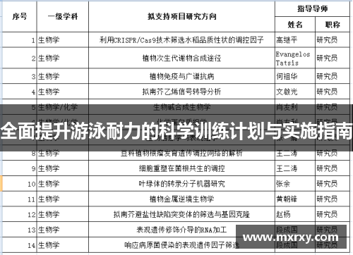 全面提升游泳耐力的科学训练计划与实施指南