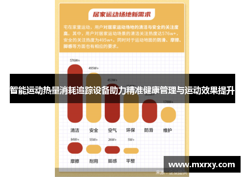 智能运动热量消耗追踪设备助力精准健康管理与运动效果提升