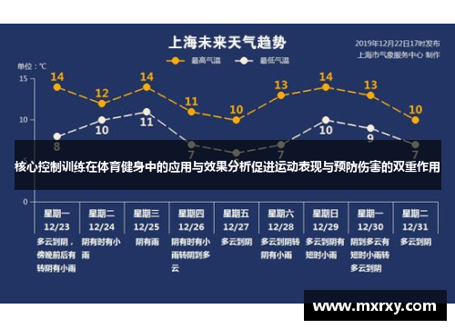 核心控制训练在体育健身中的应用与效果分析促进运动表现与预防伤害的双重作用