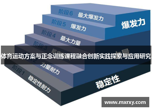体育运动方案与正念训练课程融合创新实践探索与应用研究