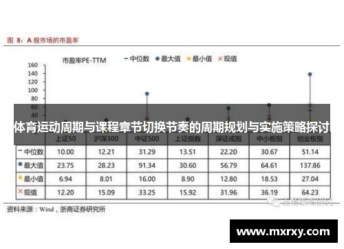 体育运动周期与课程章节切换节奏的周期规划与实施策略探讨