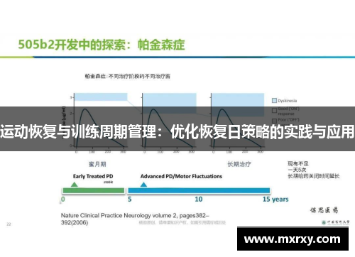 运动恢复与训练周期管理：优化恢复日策略的实践与应用