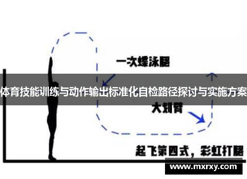 体育技能训练与动作输出标准化自检路径探讨与实施方案