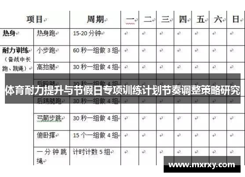 体育耐力提升与节假日专项训练计划节奏调整策略研究