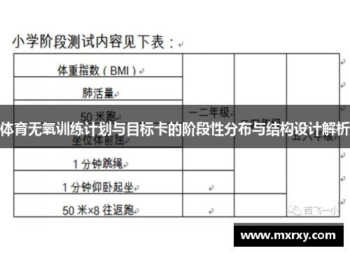 体育无氧训练计划与目标卡的阶段性分布与结构设计解析